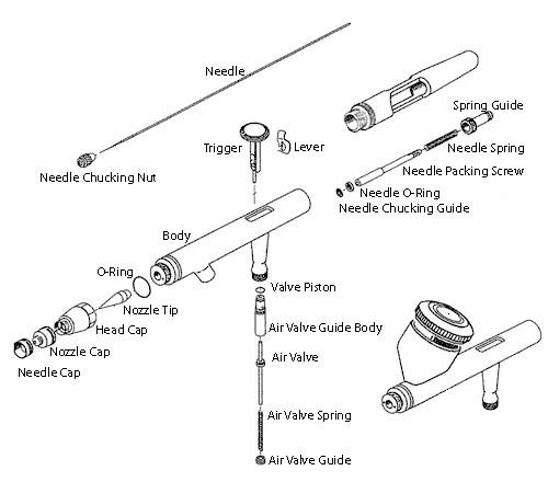 IWATA ECLIPSE HP-BCS Airbrush Gun/ Sipon Feed, Dual Action